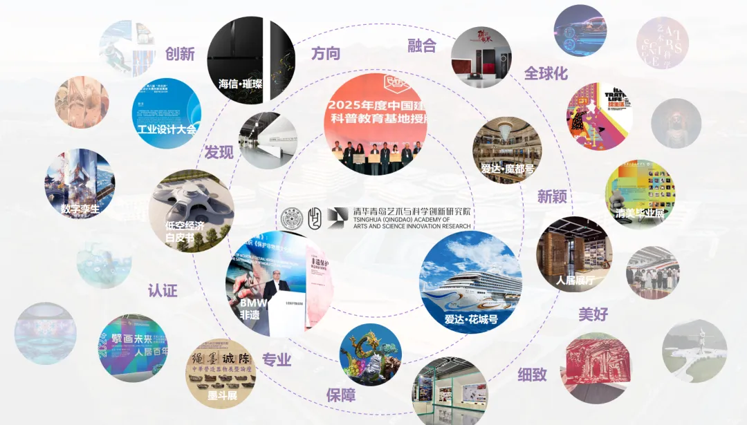 清华青岛艺科院