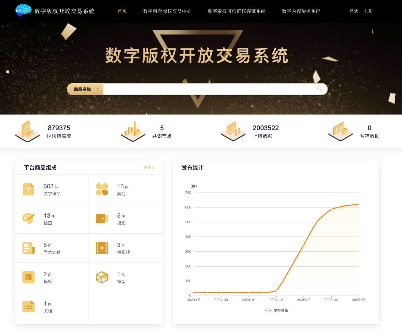 数字艺术品版权创新实验室