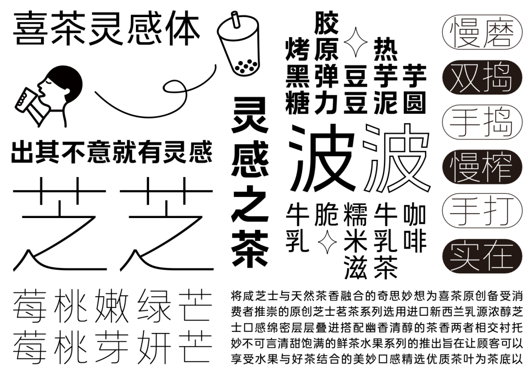 喜茶灵感体