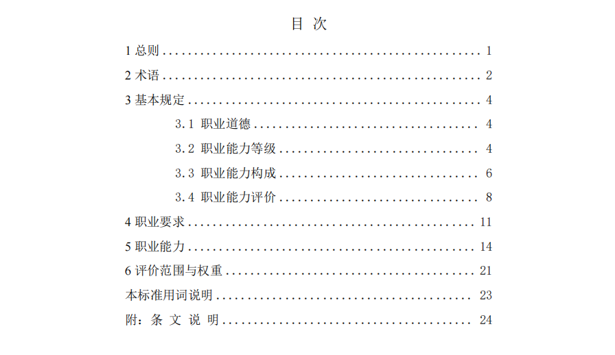目次